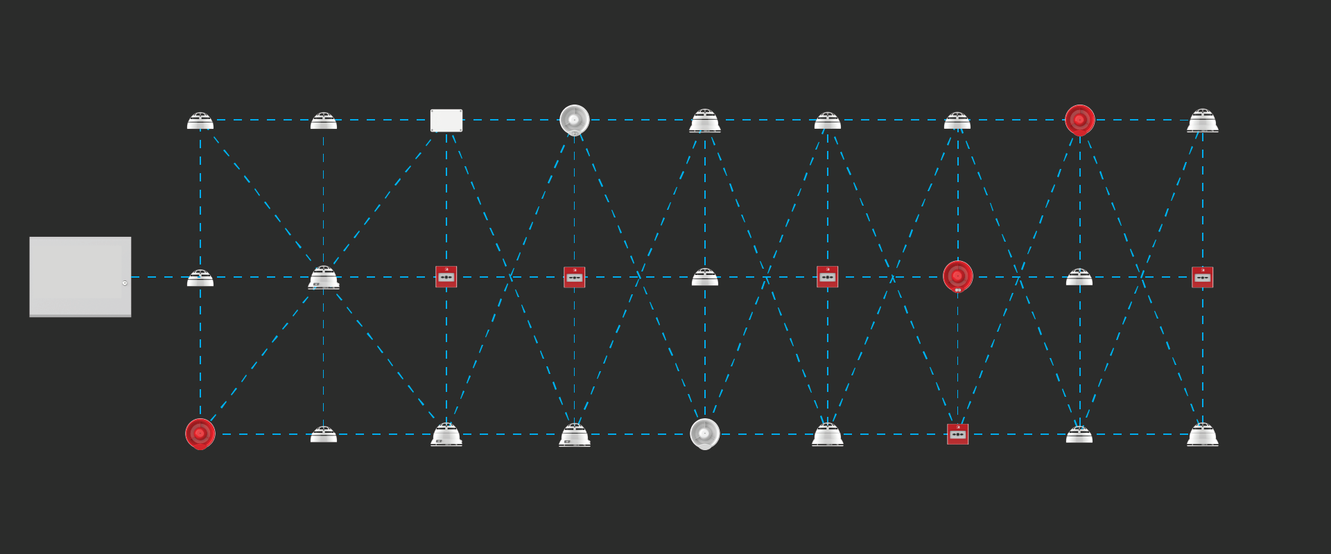 Full Mesh Architecture