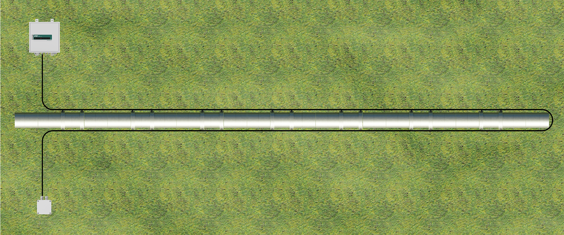 Yokogawa DTSX-1 For Pipelines Diagram