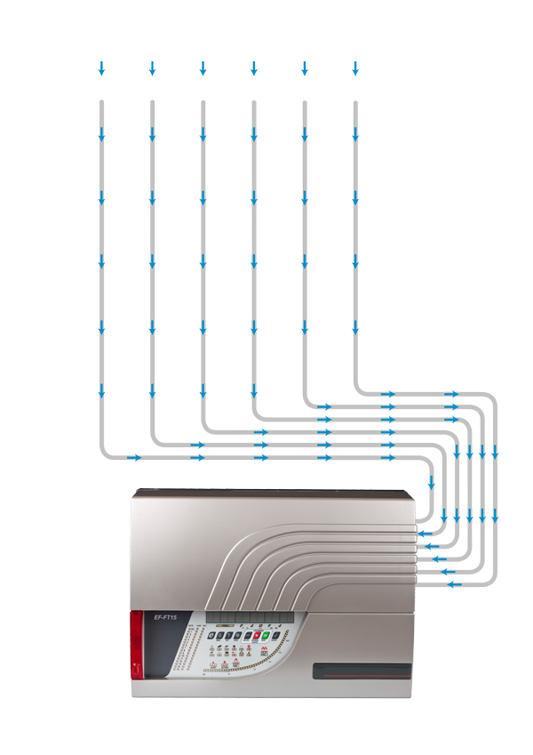 EF-FT15 Aspiraiting Smoke Detector Pipe Layout